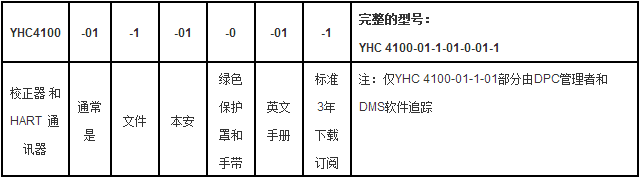 横河YHC4100手操器