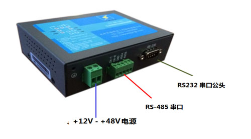 PLC远程控制