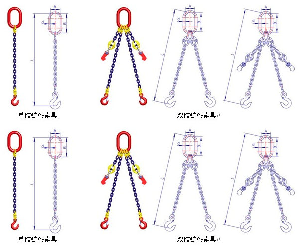 链条及其索具