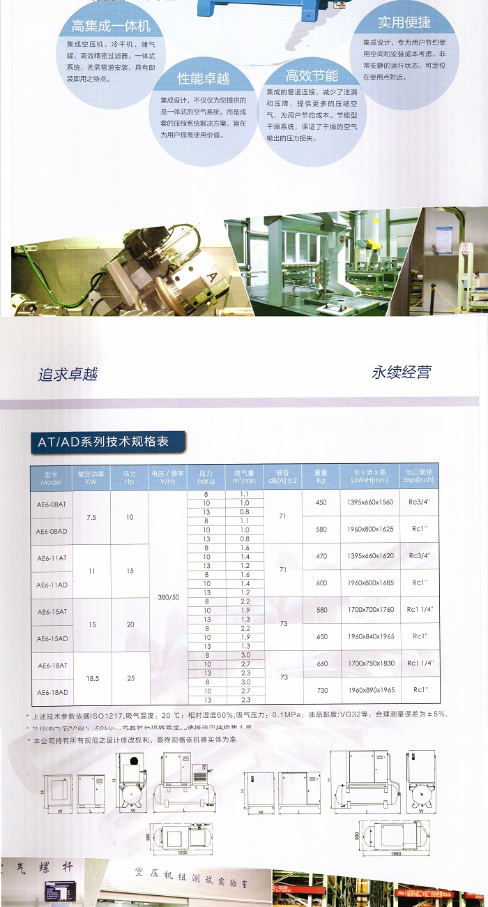 一体式空压机AT/AD