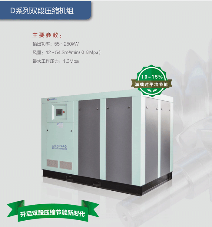 双级永磁变频机组